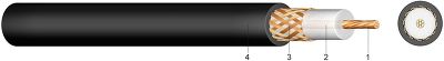 RG 213 U Coaxial Cable 50 Ohm